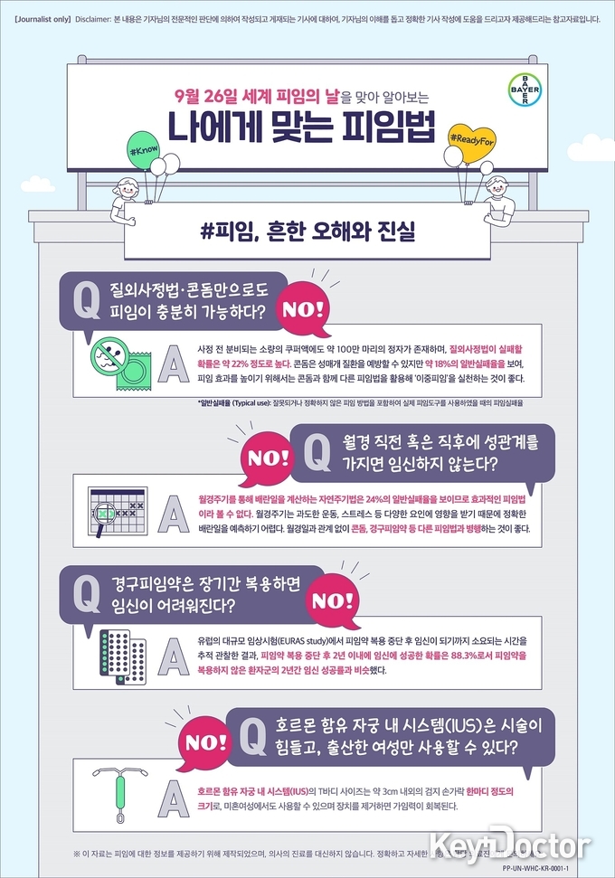 미레나피임효과 나에게 필요한 8